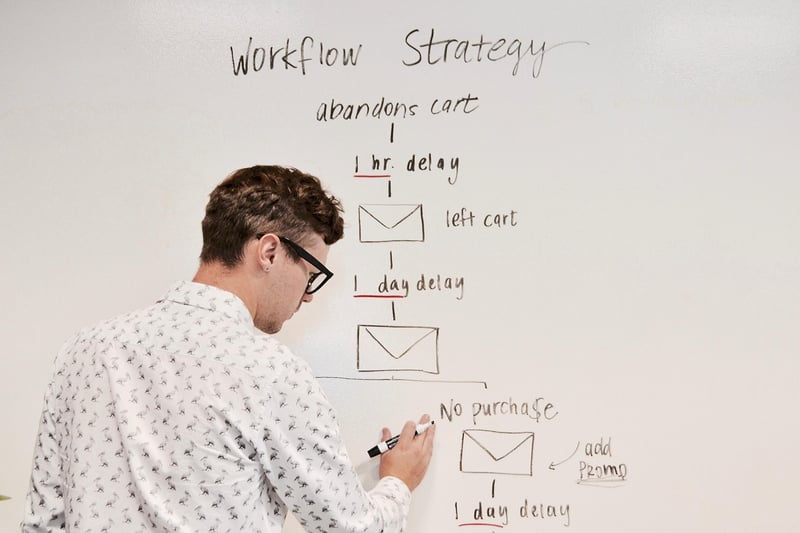Email Campaigns